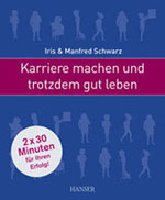 Karriere